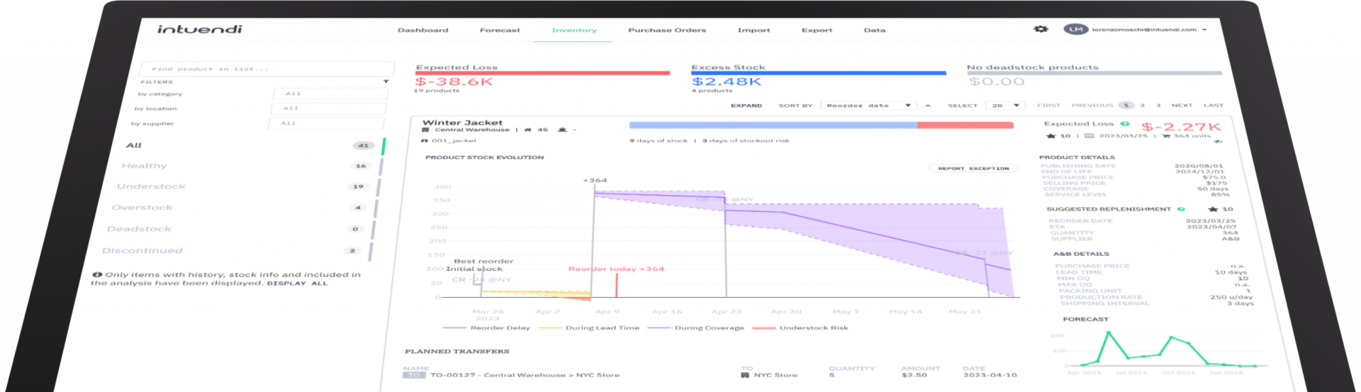 inventory optimization software