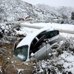 Top 10 Reliable Ceres Weather Forecasts for Smart Planning
